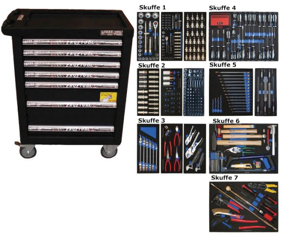 BATO Værktøjsvogn med 7 skuffer med 403 dele værktøj. Model 9124-403. Sort